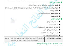 ملخص دروس التربية المدنية السنة الاولى متوسط