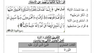 اختبار تربية اسلامية سنة رابعة الفصل الاول