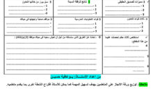 حل الوضعية المشكلة الانطلاقية الام للمقطع 01 للغة العربية للسنة 5 ج2
