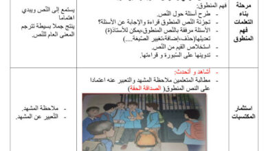 مذكرات السنة 5 ابتدائي ج2 اللغة العربية المقطع 01 الاسبوع 01 رفاق المدرسة