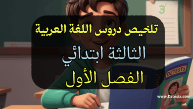 ملخص دروس الفصل الاول في قواعد اللغة العربية سنة ثالثة ابتدائي