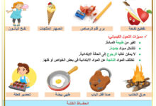 التحول الفيزيائي و التحول الكيميائي في الفيزياء - سنة الثانية متوسط