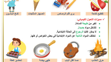 التحول الفيزيائي و التحول الكيميائي في الفيزياء - سنة الثانية متوسط