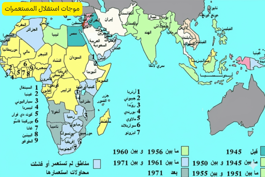 موجات استقلال المستعمرات