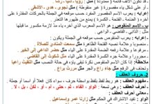 ملخص دروس البناء اللغوي و البلاغة - الفصل الأول - السنة الثانية متوسط مع الحل