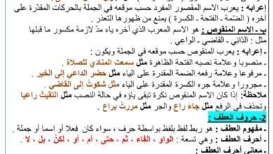 ملخص دروس البناء اللغوي و البلاغة - الفصل الأول - السنة الثانية متوسط مع الحل