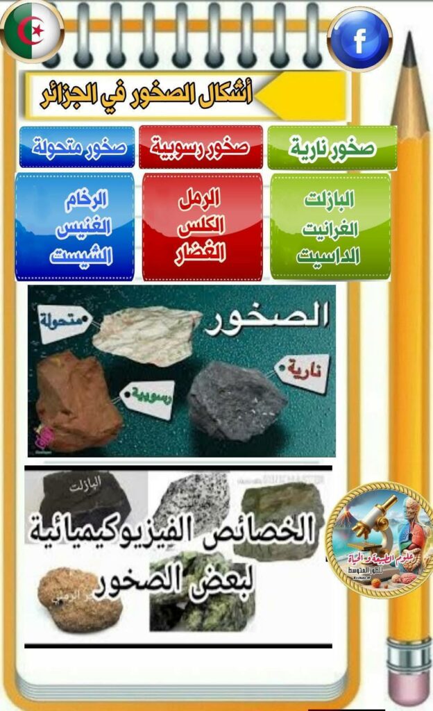 أشكال الصخور في الجزائر