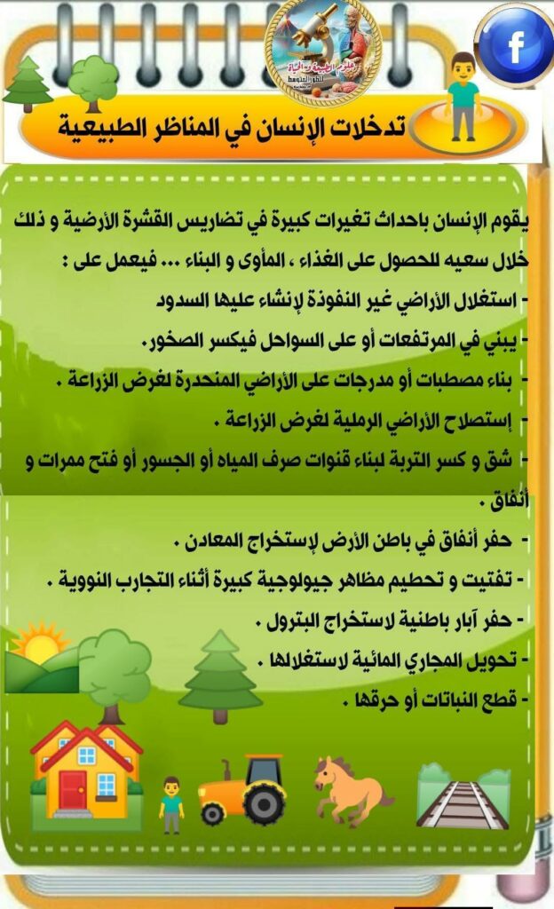 تدخلات الانسان في المناظر الطبيعية