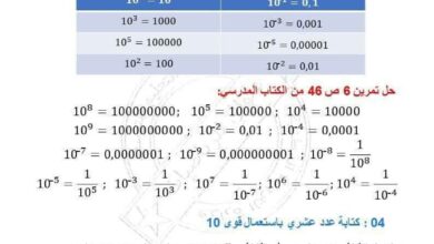دروس-القوى-ذات-الأسس-النسبية-الصحيحة