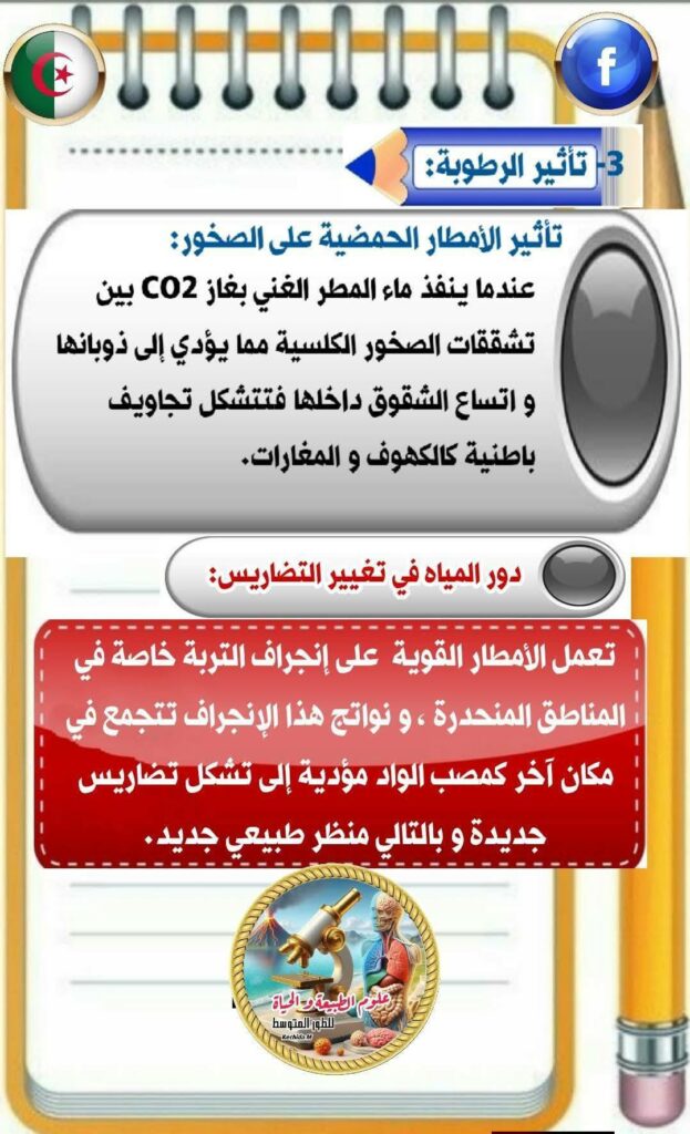 تأثر الرطوبة ودور المياه على الصخور