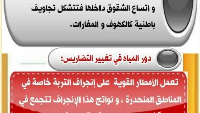 ملخص درس الديناميكية الخارجية للكرة الارضية - الثالثة متوسط