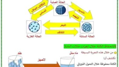 ملخص دروس العلوم الفيزيائية الفصل الثاني السنة الأولى متوسط