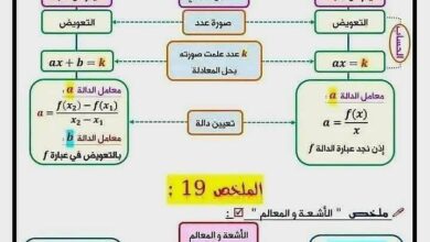 تلخيص دروس الرياضيات - الرابعة متوسط