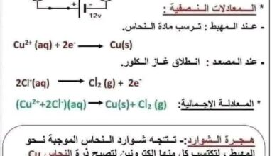 ملخص دروس العلوم الفيزيائية الفصل الثاني - السنة الرابعة متوسط