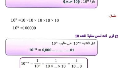 درس تعیین القوة من الرتبة n للعدد 10