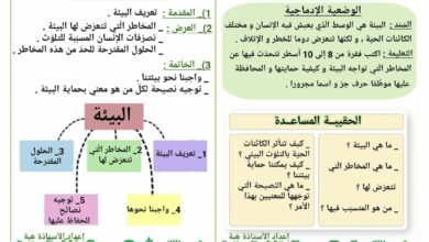 تعابير كتابية الفصل الثاني سنة رابعة ابتدائي - الفصل الأول