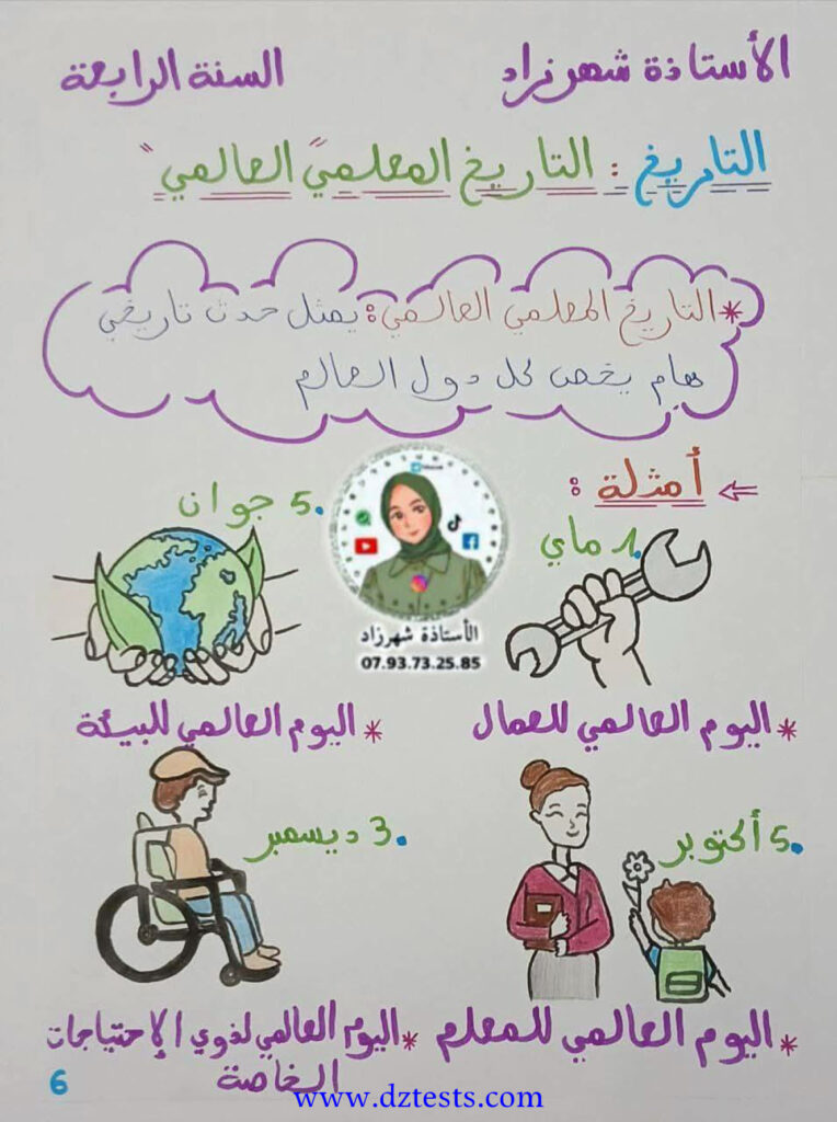 التاريخ المعلمي العالمي