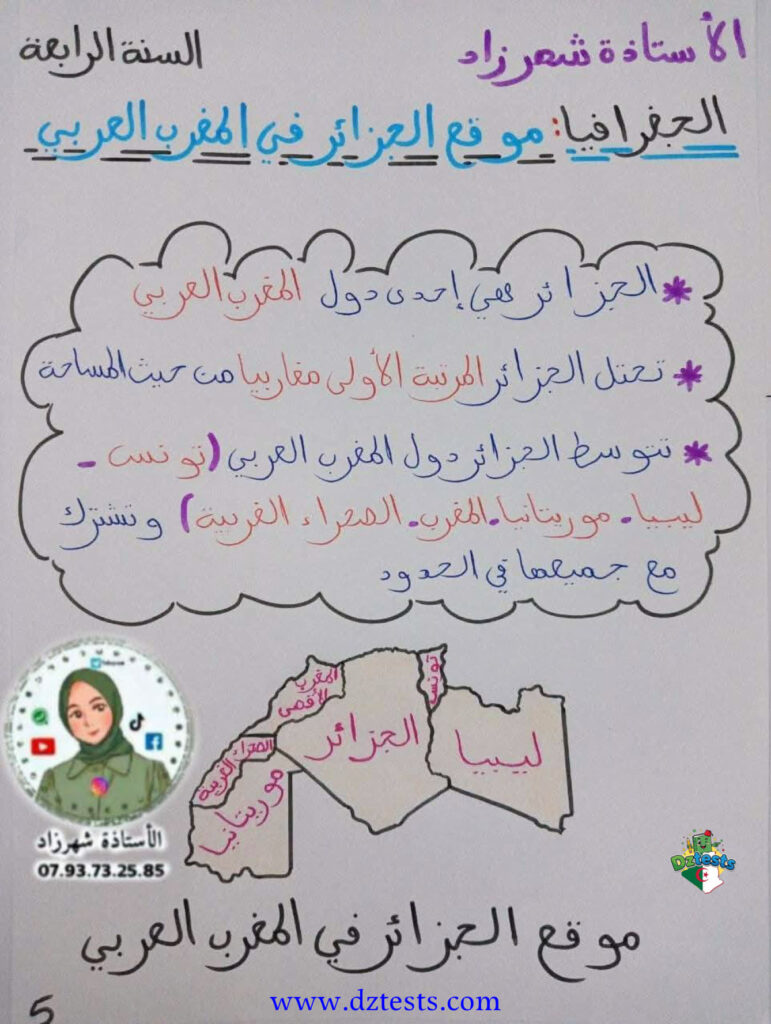 موقع الجزائر في افريقيا