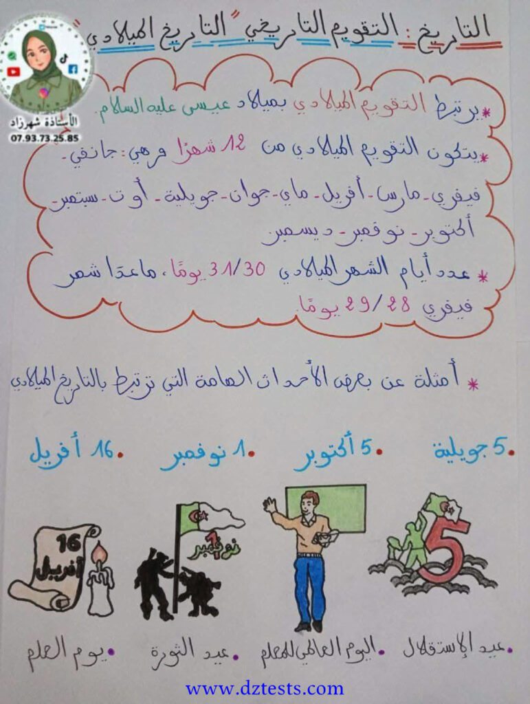 التقويم التاريخي: التاريخ الميلادي