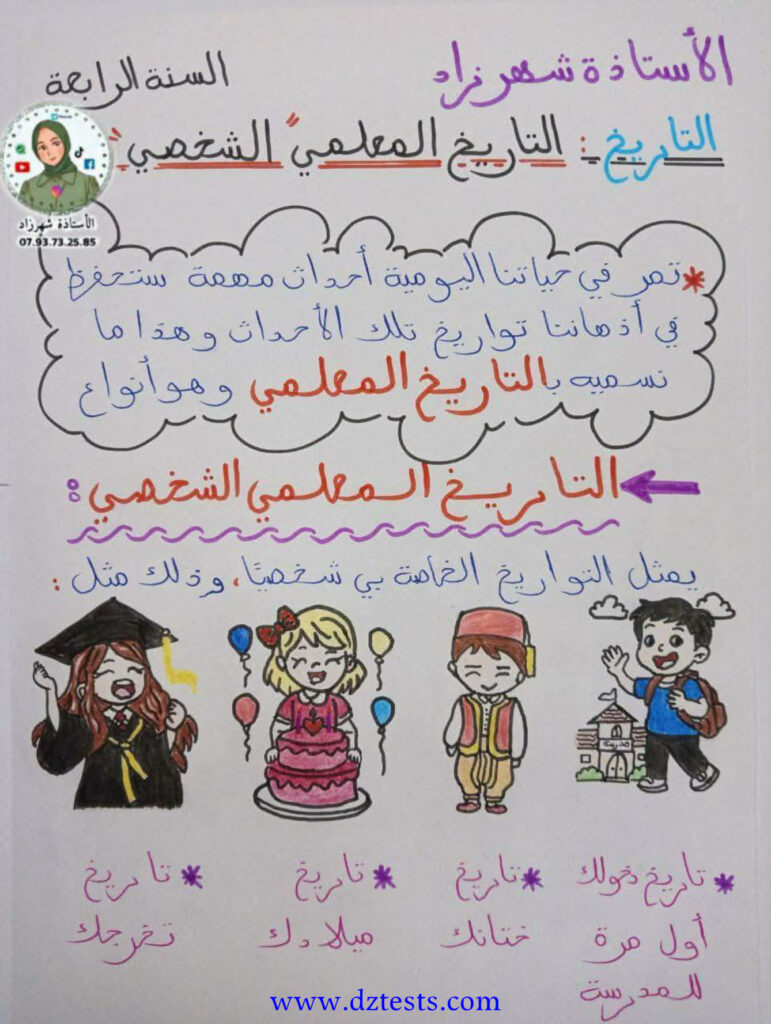 التاريخ المعلمي الشخصي