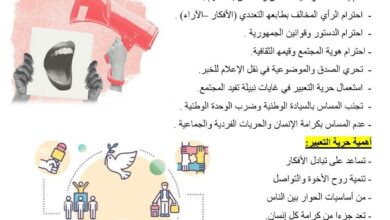 ملخص دروس التربية المدنية في الفصل الثاني - السنة الثانية متوسط