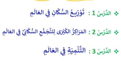 ملخص دروس الفصل الثاني في الجغرافيا السنة الأولى متوسط