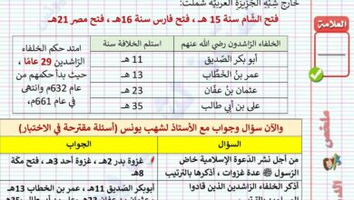 الفتوحات الاسلامية في المشرق سنة رابعة ابتدائي الجيل الثاني