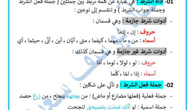 الشرط-وأركانه-في-اللغة-العربية-للسنة-الثالثة-متوسط