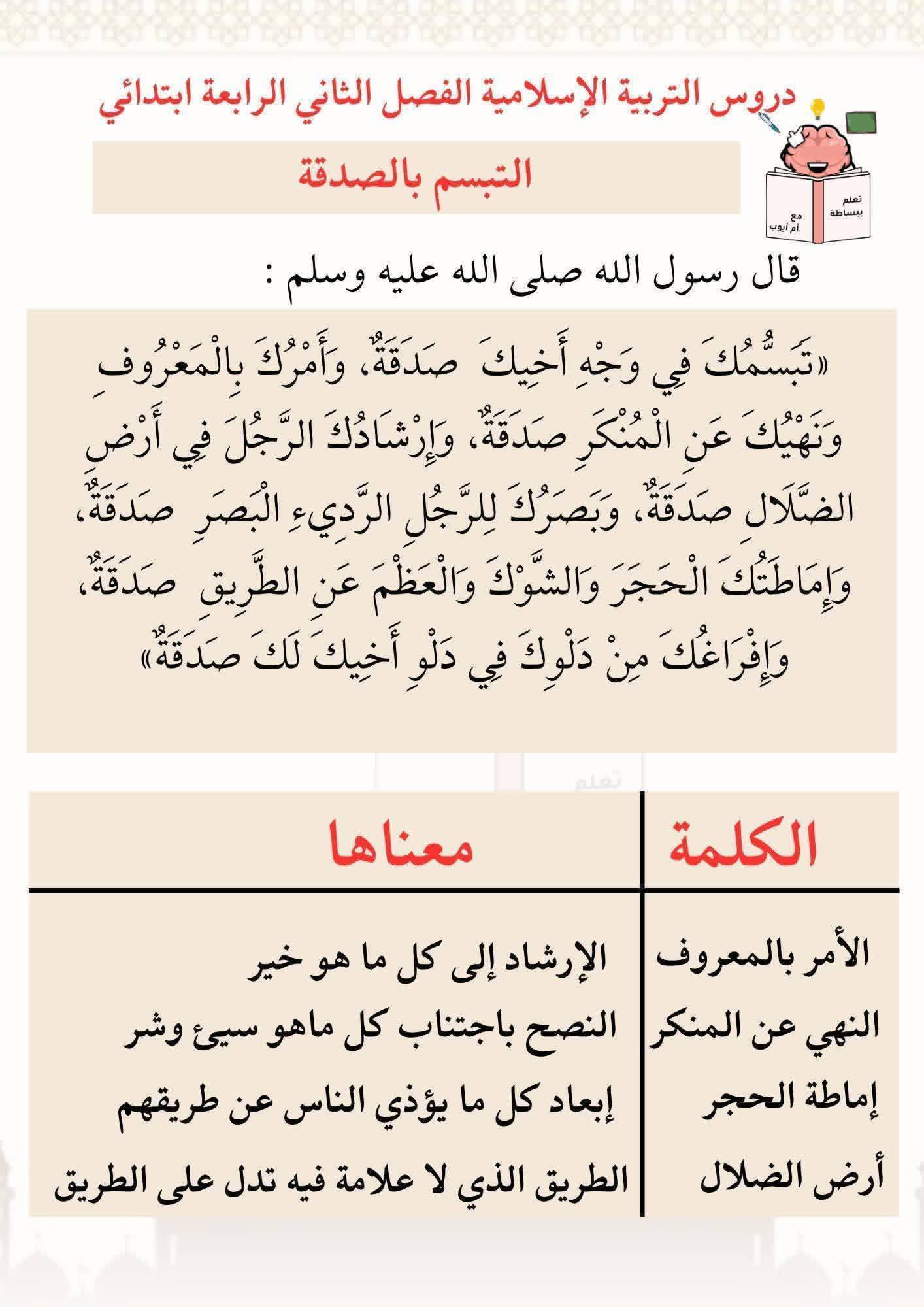 ملخص شامل لدروس التربية الإسلامية في الفصل الثاني للسنة الرابعة ابتدائي
